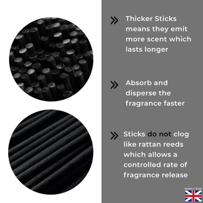 Ziffs HomeÂ® 120pcs Black Fibre Reed Diffuser Sticks - 20cm/7.87in x 4mm/0.16in - Thick Reeds Sticks - Fibre Reeds for Diffusers - Image 3